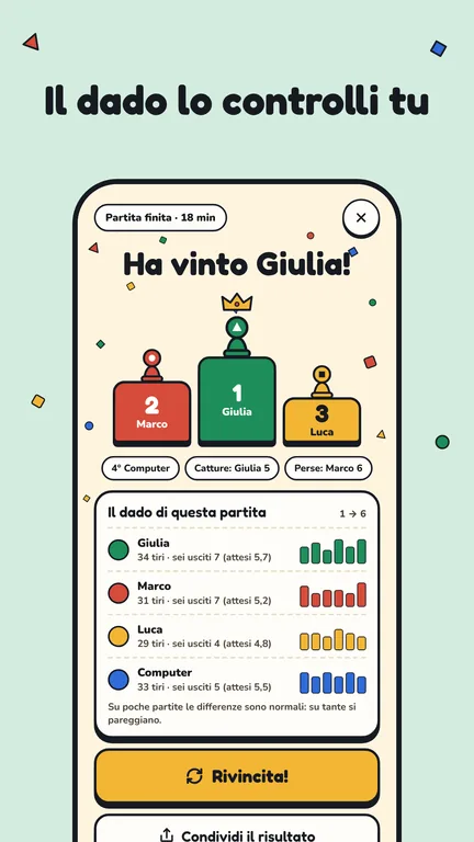 End of a game with the podium and the dice stats for each player